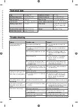 Preview for 32 page of Mountfield 1600001-2000000 Manual