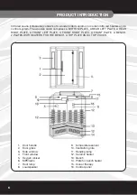 Preview for 6 page of Mountfield 3SAU0057 Instructions For Installation And Use Manual