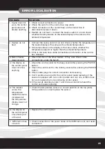 Preview for 25 page of Mountfield 3SAU0057 Instructions For Installation And Use Manual