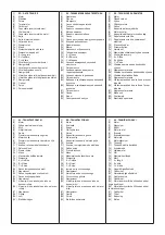 Предварительный просмотр 13 страницы Mountfield AS 56 P Operator'S Manual