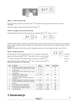 Preview for 36 page of Mountfield BP-32WS-MY Maintenance And User Manual