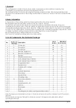 Preview for 2 page of Mountfield Extended Oval Assembly And Operation Manual