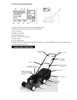 Preview for 5 page of Mountfield HP454 Operating Instructions Manual