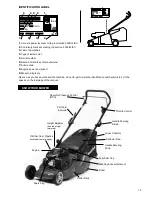 Preview for 13 page of Mountfield HP46 R Operating Instructions Manual