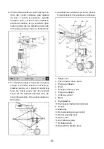 Preview for 19 page of Mountfield Levita 6T Owner'S Manual