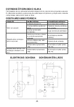 Preview for 23 page of Mountfield Levita 6T Owner'S Manual