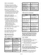 Preview for 15 page of Mountfield MM2605 Instruction Booklet