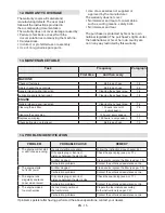 Preview for 21 page of Mountfield MM2605 Instruction Booklet