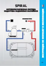 Предварительный просмотр 20 страницы Mountfield SPIRAL Instructions For Installation And Operation Manual