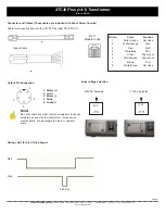 Предварительный просмотр 4 страницы Mountz 145683 Operation Instructions Manual