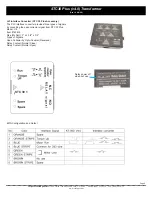 Предварительный просмотр 6 страницы Mountz 145683 Operation Instructions Manual