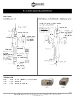 Preview for 2 page of Mountz BLG-4000 Operating Instructions