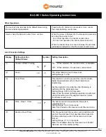 Предварительный просмотр 5 страницы Mountz BLG-4000BC1 Operating Instructions Manual