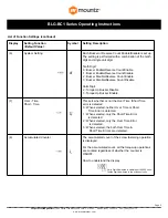 Предварительный просмотр 6 страницы Mountz BLG-4000BC1 Operating Instructions Manual