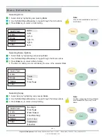 Preview for 6 page of Mountz EZ-TorQ II Operating Instructions Manual