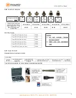 Предварительный просмотр 5 страницы Mountz EZ-TORQ III Operating Instructions Manual