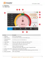 Предварительный просмотр 7 страницы Mountz EZ-TORQ III Operating Instructions Manual