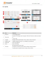 Предварительный просмотр 12 страницы Mountz EZ-TORQ III Operating Instructions Manual