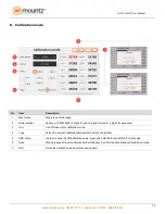 Предварительный просмотр 14 страницы Mountz EZ-TORQ III Operating Instructions Manual