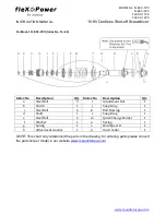 Предварительный просмотр 13 страницы Mountz FLEXPOWER FLEXC-11PX Instruction Manual