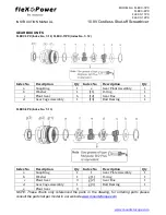 Предварительный просмотр 14 страницы Mountz FLEXPOWER FLEXC-11PX Instruction Manual