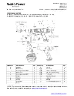 Предварительный просмотр 16 страницы Mountz FLEXPOWER FLEXC-11PX Instruction Manual