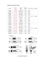 Предварительный просмотр 11 страницы Mountz HDC-35i Operation Manual