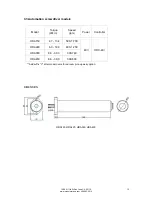 Предварительный просмотр 12 страницы Mountz HDC-35i Operation Manual