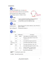 Предварительный просмотр 19 страницы Mountz HDC-35i Operation Manual