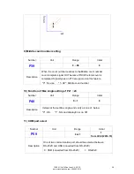 Предварительный просмотр 28 страницы Mountz HDC-35i Operation Manual