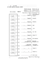 Предварительный просмотр 54 страницы Mountz HDC-35i Operation Manual