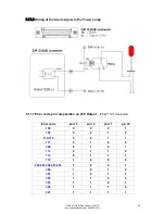 Предварительный просмотр 56 страницы Mountz HDC-35i Operation Manual