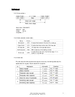 Предварительный просмотр 71 страницы Mountz HDC-35i Operation Manual