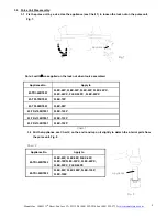 Preview for 8 page of Mountz PULSE TOOLS Instruction Manual