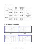 Preview for 11 page of Mountz SDC-24 Operation Manual