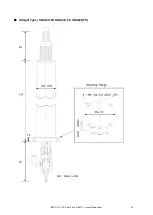 Preview for 14 page of Mountz SDC-24 Operation Manual