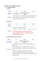 Preview for 25 page of Mountz SDC-24 Operation Manual