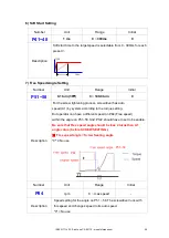 Preview for 28 page of Mountz SDC-24 Operation Manual