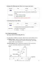 Preview for 30 page of Mountz SDC-24 Operation Manual