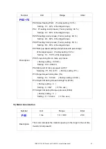 Preview for 31 page of Mountz SDC-24 Operation Manual