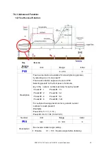 Preview for 32 page of Mountz SDC-24 Operation Manual