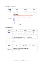 Preview for 38 page of Mountz SDC-24 Operation Manual