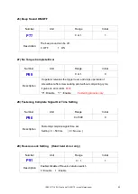 Preview for 40 page of Mountz SDC-24 Operation Manual