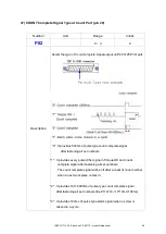 Preview for 44 page of Mountz SDC-24 Operation Manual