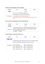 Preview for 48 page of Mountz SDC-24 Operation Manual