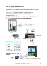 Preview for 52 page of Mountz SDC-24 Operation Manual