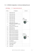 Preview for 55 page of Mountz SDC-24 Operation Manual