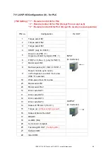 Preview for 56 page of Mountz SDC-24 Operation Manual