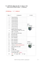 Preview for 57 page of Mountz SDC-24 Operation Manual