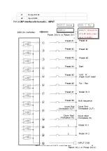 Preview for 58 page of Mountz SDC-24 Operation Manual